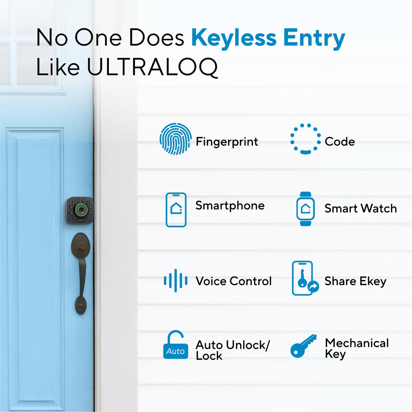 ULTRALOQ U-Bolt Pro WiFi Smart Lock Fingerprint Keyless Entry Deadbolt App Control Auto Unlock IP65