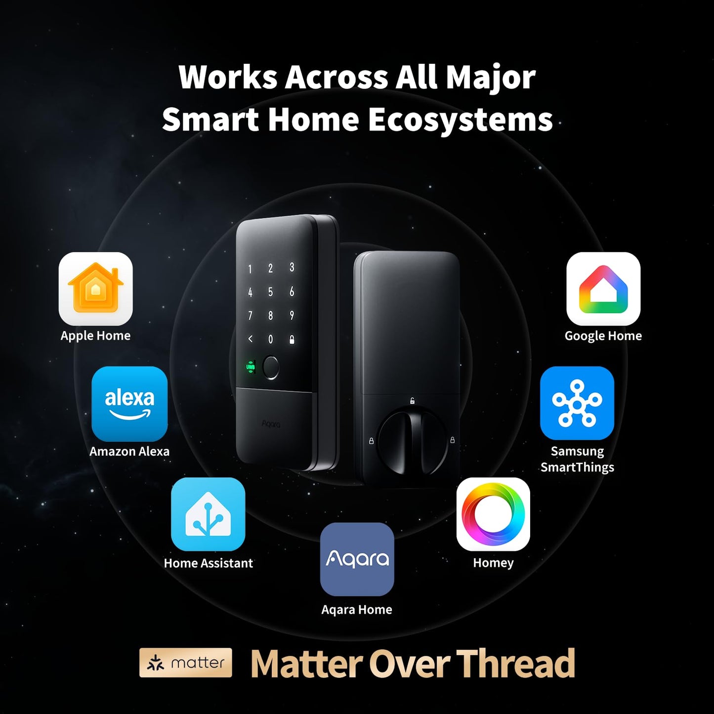 Aqara U400 UWB Smart Lock Fingerprint Keyless Entry Matter Apple Home Key Alexa Google Black