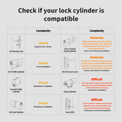 Aqara U200 Smart Lock Fingerprint Keypad Matter Over Thread Apple Home Key Alexa SmartThings Black