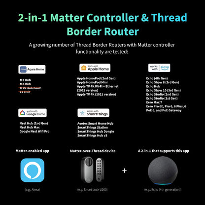 Aqara U200 Smart Lock Fingerprint Keypad Matter Over Thread Apple Home Key Alexa SmartThings Black