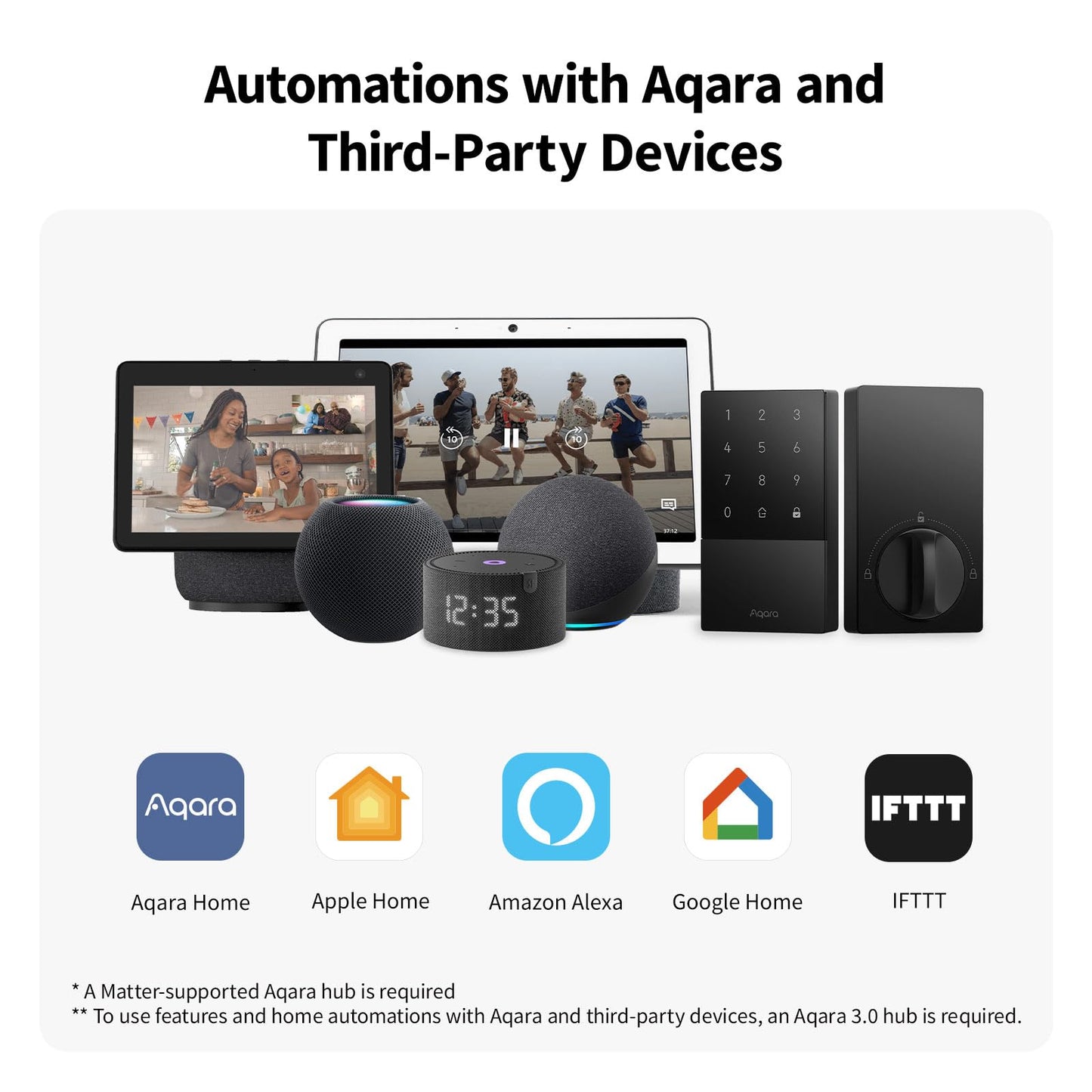 Aqara U50 Smart Lock Keyless Entry Bluetooth Deadbolt Apple Home Key App Control Alexa Google Black