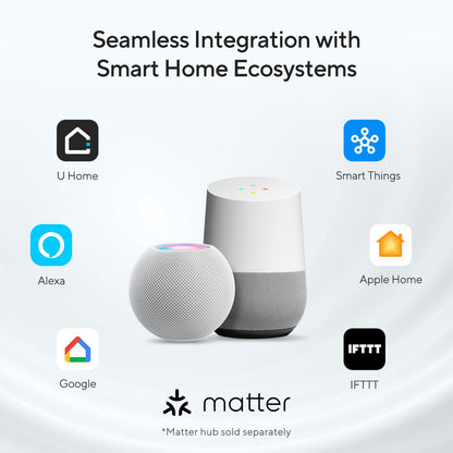 ULTRALOQ Bolt 2025 Smart Lock Fingerprint Matter Over Thread Keyless Entry Apple Home Alexa Google